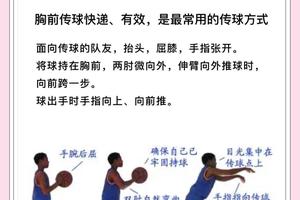  初学者如何通过比赛提升篮球技能：从实战中快速进步的策略与经验分享